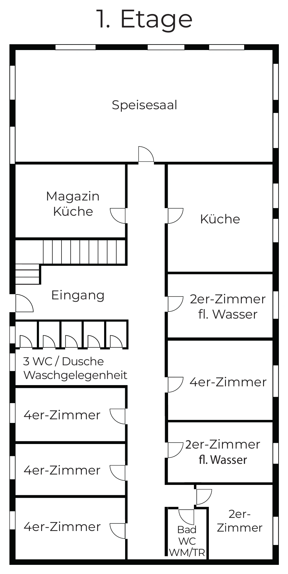 Grundriss 1. Etage: Speisesaal, Küche, Magazin Küche, Eingang, Vierbettzimmer, Zweibettzimmer